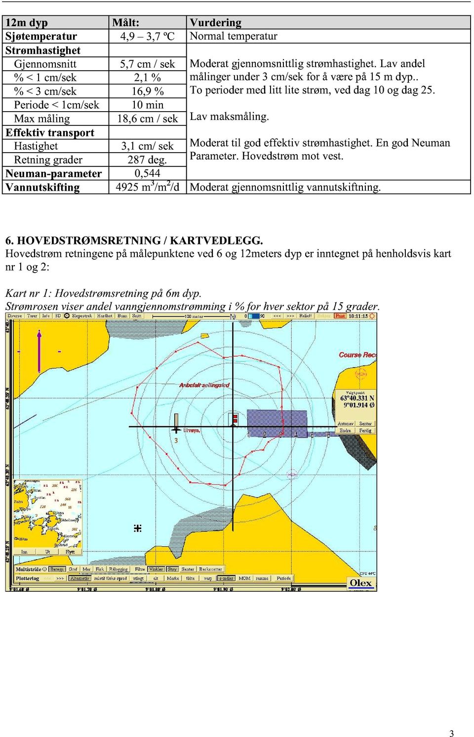 Neuman-parameter,44 Vannutskifting 49m 3 /m /d Moderatgjennomsnittligvannutskiftning. Moderattil god effektiv strømhastighet.en godneuman Parameter.Hovedstrømmot vest. 6.