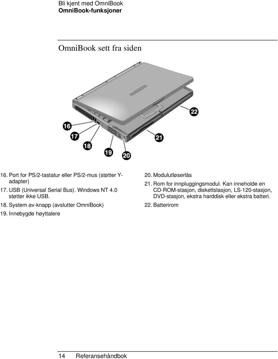 0 støtter ikke USB. 18. System av-knapp (avslutter OmniBook) 19. Innebygde høyttalere 20. Modulutløserlås 21.