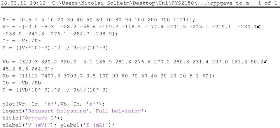 1 285.9 281.8 276.6 270.2 250.3 231.4 207.0 161.3 90.2 45.2 8.6 264.3]; Rb = [11111 7407.3 3703.7 0.5 100 90 80 70 50 40 30 20 10 5 1 60]; Ib = -Vb.