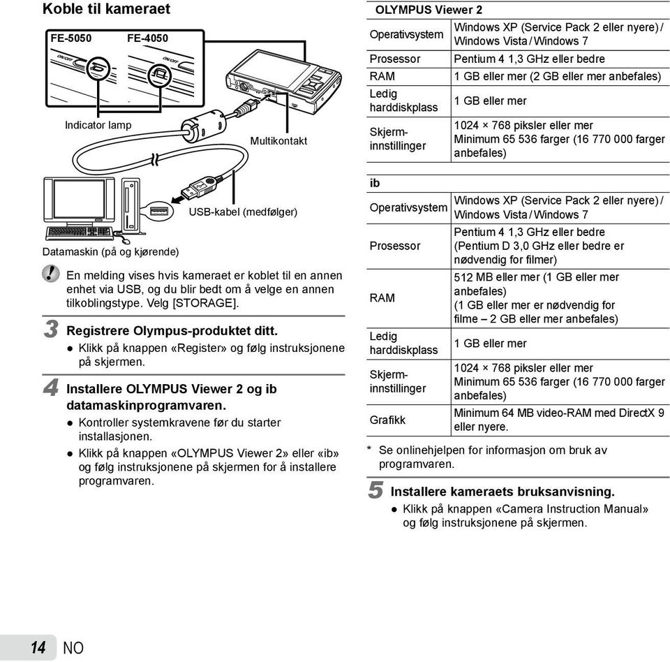 USB-kabel (medfølger) En melding vises hvis kameraet er koblet til en annen enhet via USB, og du blir bedt om å velge en annen tilkoblingstype. Velg [STORAGE]. 3 Registrere Olympus-produktet ditt.