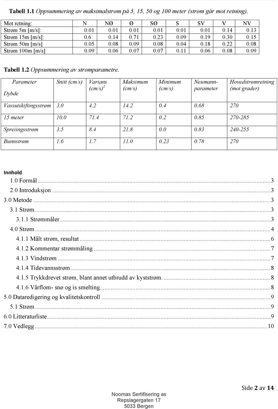 Dybde Parameter Snitt (cm/s) Varians (cm/s) 2 Maksimum (cm/s) Minimum (cm/s) Neumannparameter Hovedstrømretning (mot grader) Vassutskiftingsstrøm 3.0 4.2 14.2 0.4 0.68 270 15 meter 10.0 71.4 71.2 0.2 0.85 270-285 Spreiingsstrøm 3.