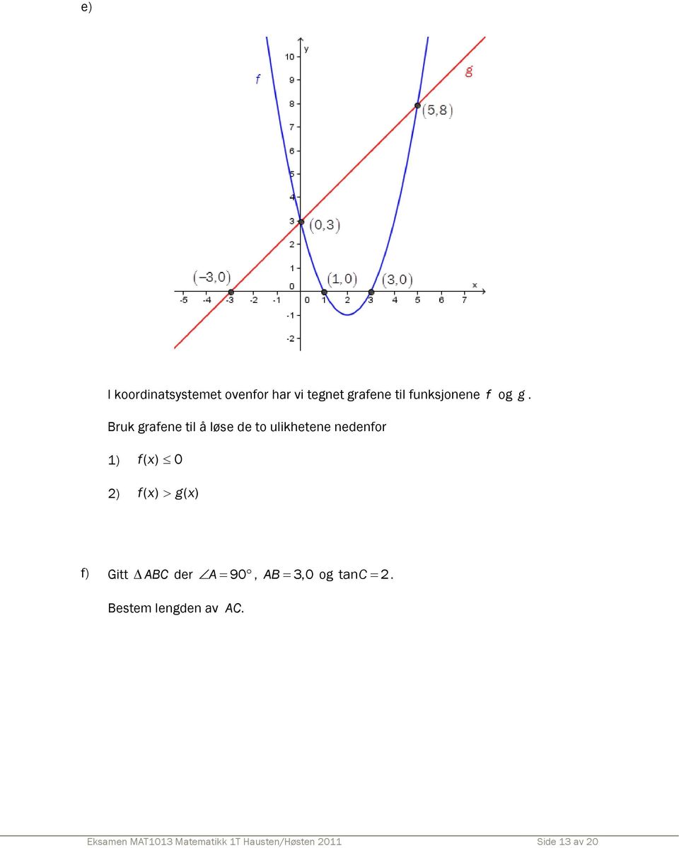 fx ( ) gx ( ) f) Gitt ABC der A 90, AB 3,0 og tanc 2.