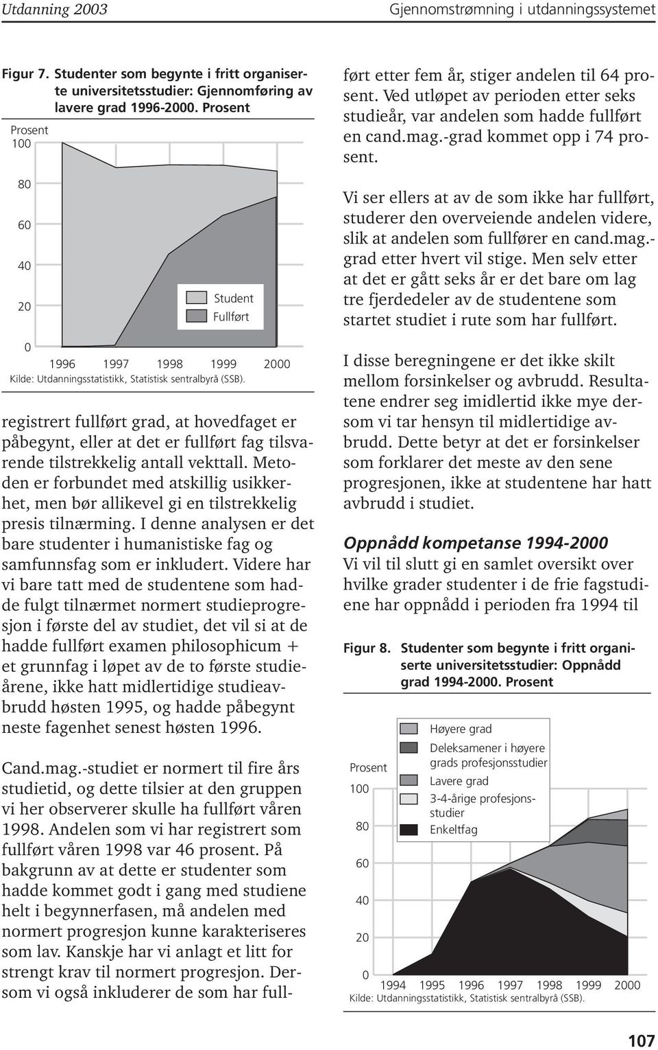 På bakgrunn av at dette er studenter som hadde kommet godt i gang med studiene helt i begynnerfasen, må andelen med normert progresjon kunne karakteriseres som lav.