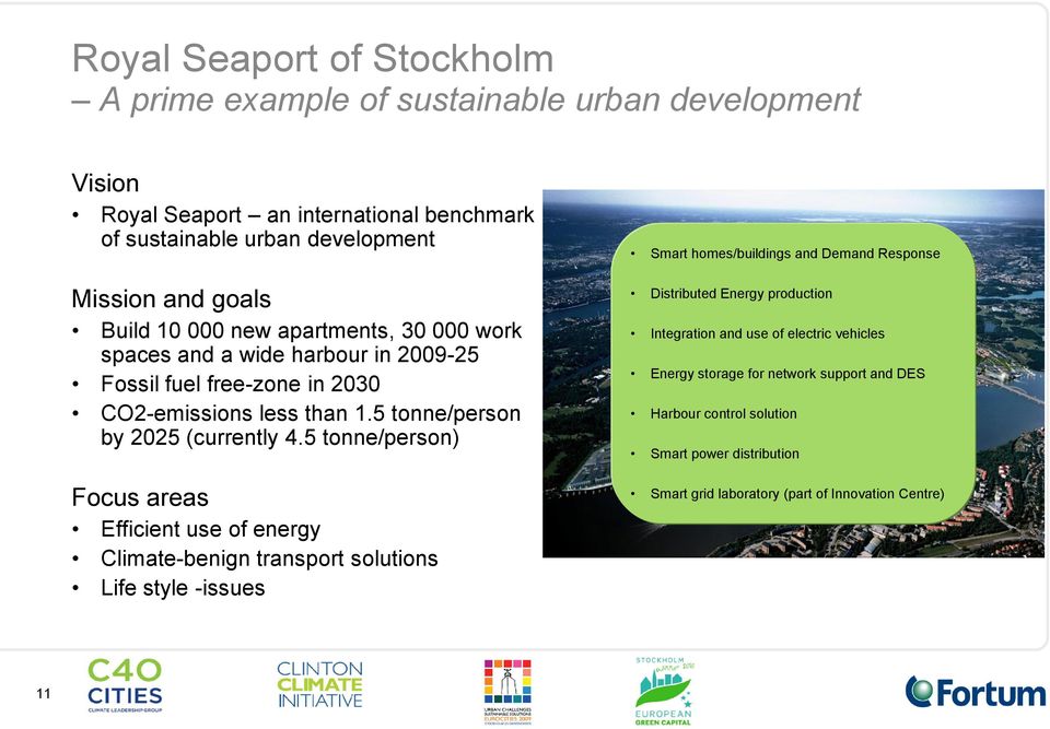 5 tonne/person) Focus areas Efficient use of energy Climate-benign transport solutions Life style -issues Smart homes/buildings and Demand Response Distributed Energy production