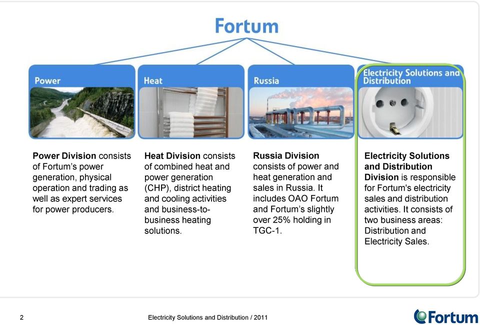Russia Division consists of power and heat generation and sales in Russia. It includes OAO Fortum and Fortum s slightly over 25% holding in TGC-1.