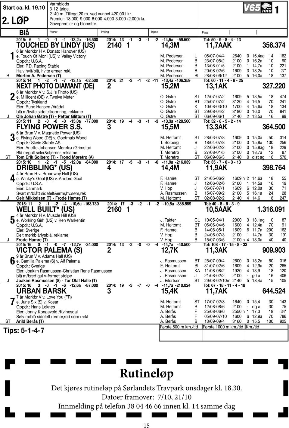 Donato Hanover (US) e. Touch Of Moni (US) v. Valley Victory Oppdr.: U.S.A. Eier: P.D. Racing Stable Halv hvit/blå, hvite ermer, rekl. Morten A. Pedersen (T) M.