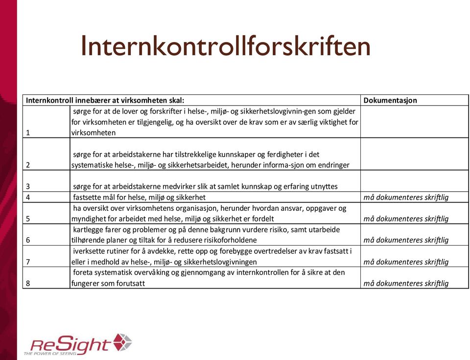 sikkerhetsarbeidet, herunder informa-sjon om endringer 3 sørge for at arbeidstakerne medvirker slik at samlet kunnskap og erfaring utnyttes 4 fastsette mål for helse, miljø og sikkerhet må