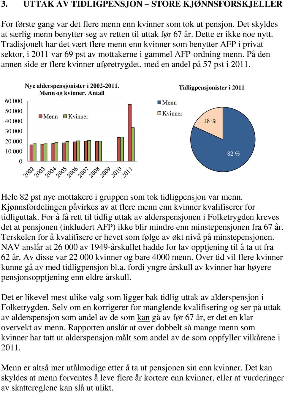 På den annen side er flere kvinner uføretrygdet, med en andel på 57 pst i 211. 6 5 4 3 2 1 Nye alderspensjonister i 22-211. Menn og kvinner.