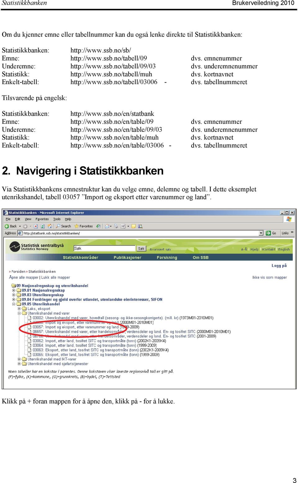 tabellnummeret Tilsvarende på engelsk: Statistikkbanken: http://www.ssb.no/en/statbank Emne: http://www.ssb.no/en/table/09 dvs. emnenummer Underemne: http://www.ssb.no/en/table/09/03 dvs.