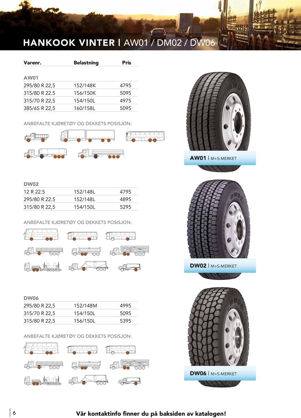 5 152/148L 4795 295/80 R 22.