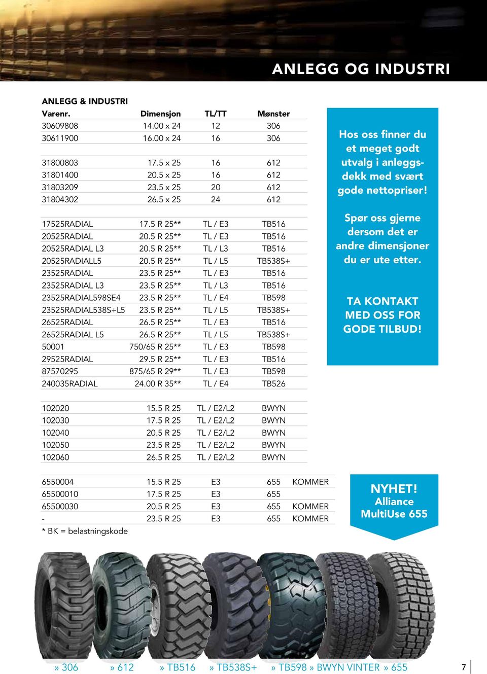 5 R 25** TL / L5 TB538S+ 23525RADIAL 23.5 R 25** TL / E3 TB516 23525RADIAL L3 23.5 R 25** TL / L3 TB516 23525RADIAL598SE4 23.5 R 25** TL / E4 TB598 23525RADIAL538S+L5 23.