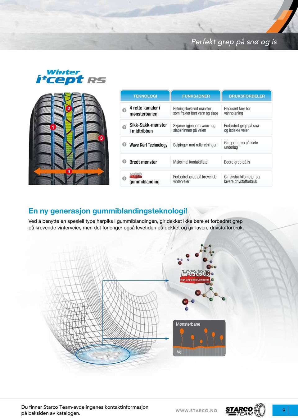 Bredt mønster Maksimal kontaktflate Bedre grep på is 4 5 gummiblanding Forbedret grep på krevende vinterveier Gir ekstra kilometer og lavere drivstofforbruk En ny generasjon gummiblandingsteknologi!