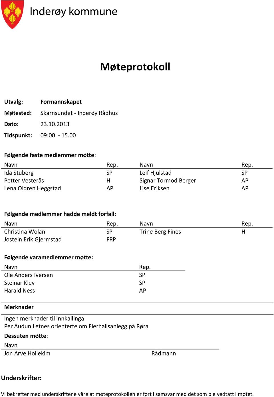 Navn Rep. Christina Wolan SP Trine Berg Fines H Jostein Erik Gjermstad FRP Følgende varamedlemmer møtte: Navn Ole Anders Iversen Steinar Klev Harald Ness Rep.