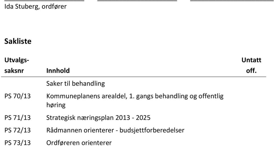 gangs behandling og offentlig høring Untatt off.