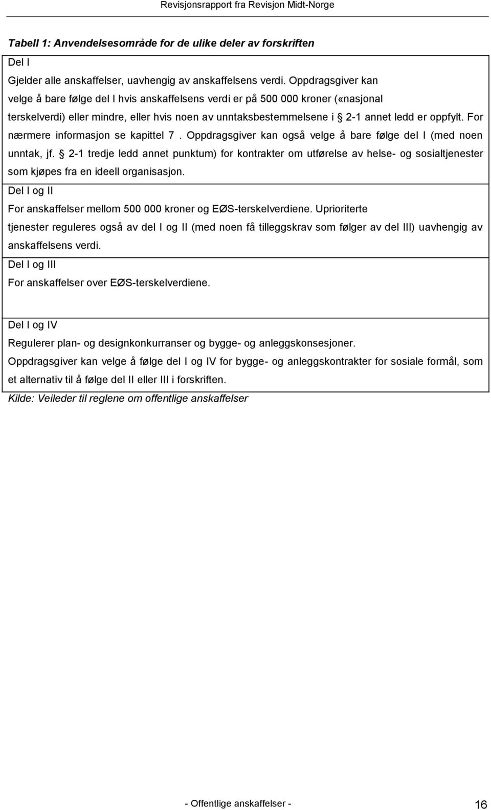 For nærmere informasjon se kapittel 7. Oppdragsgiver kan også velge å bare følge del I (med noen unntak, jf.