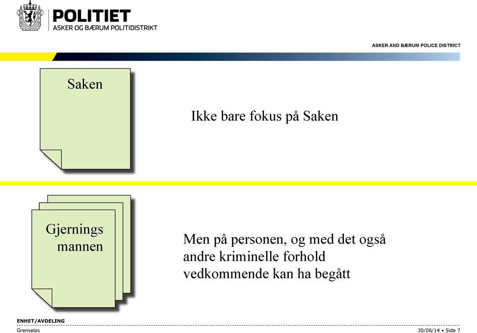 med det også andre kriminelle forhold