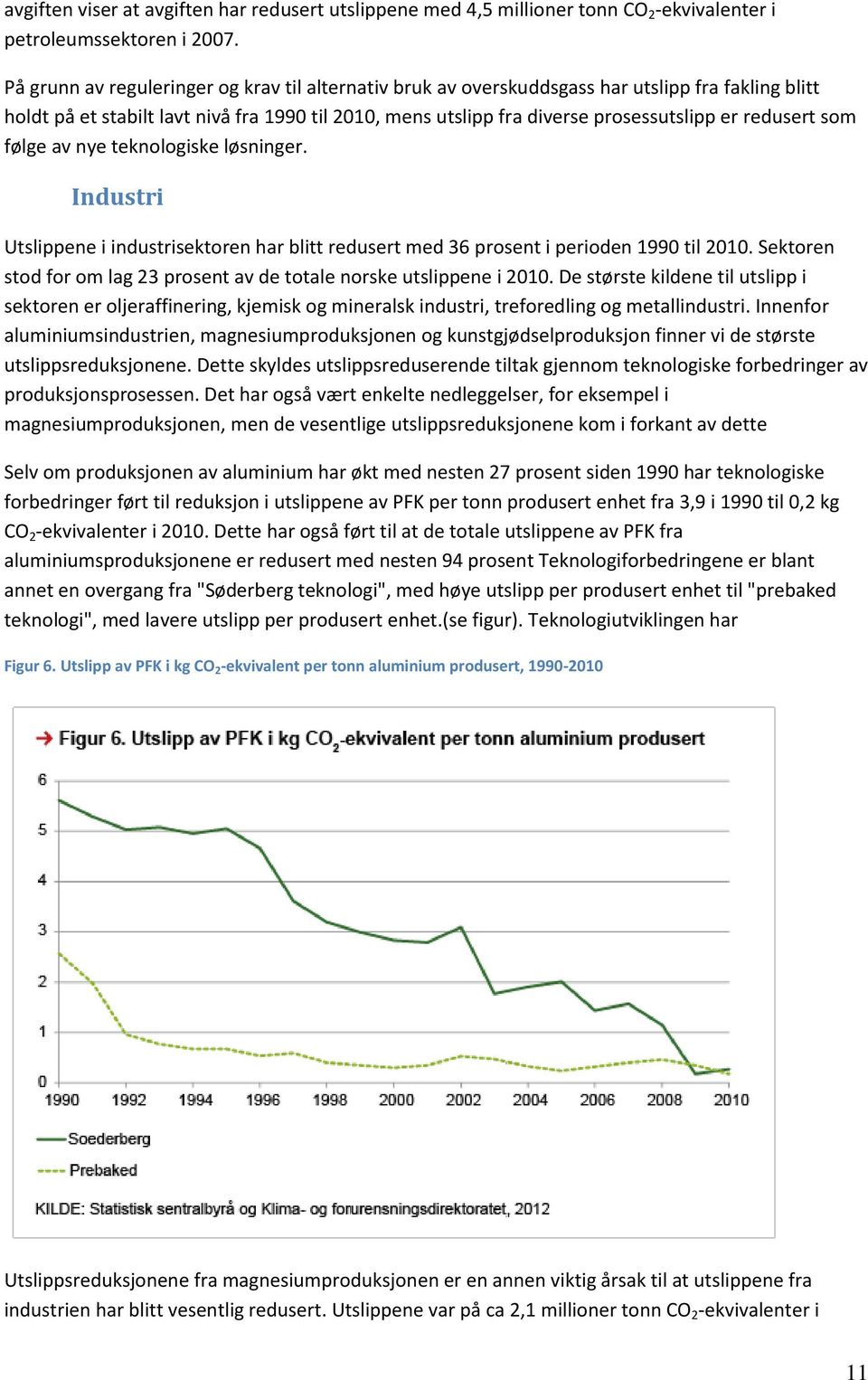 redusert som følge av nye teknologiske løsninger. Industri Utslippene i industrisektoren har blitt redusert med 36 prosent i perioden 1990 til 2010.