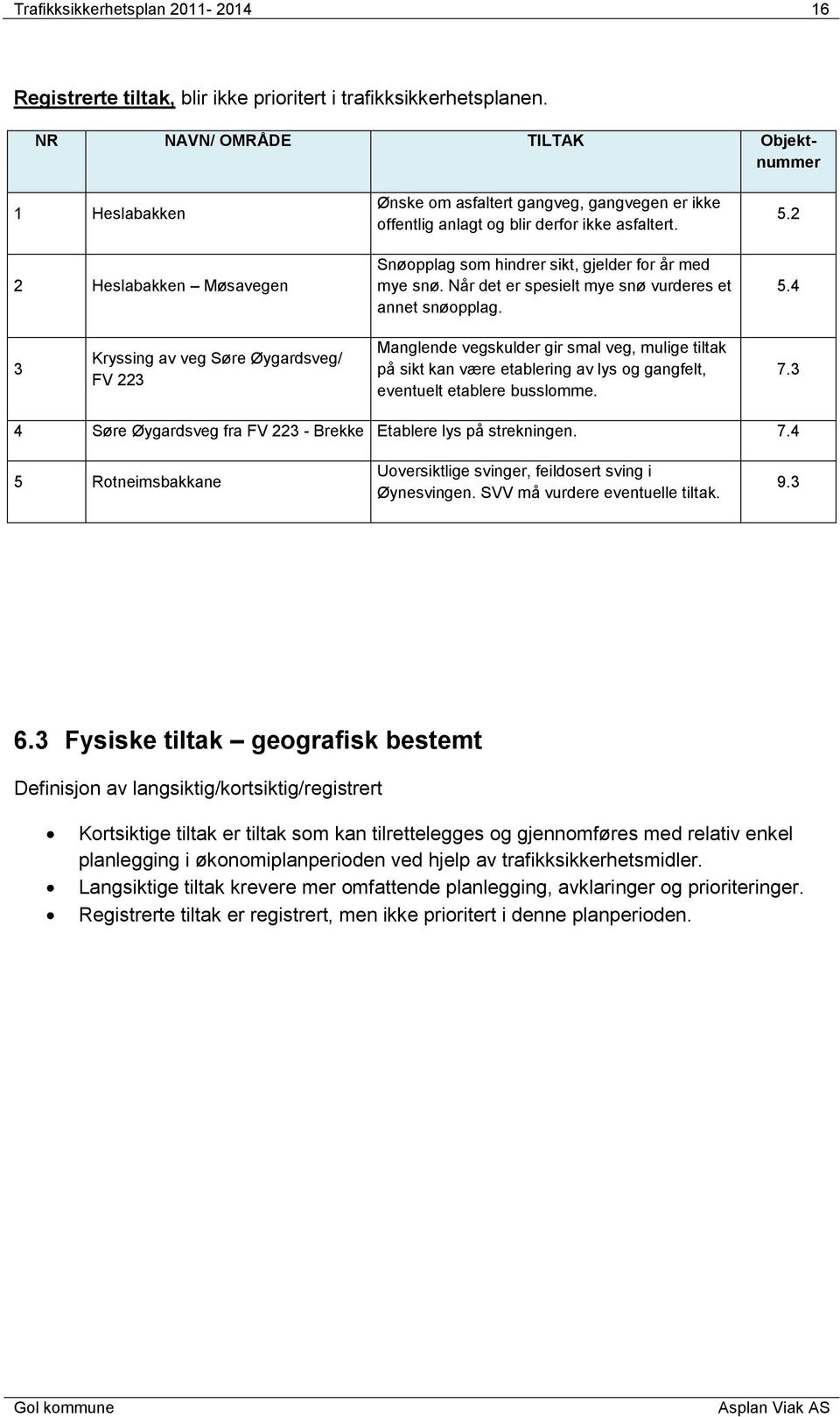 Snøopplag som hindrer sikt, gjelder for år med mye snø. Når det er spesielt mye snø vurderes et annet snøopplag. 5.2 5.