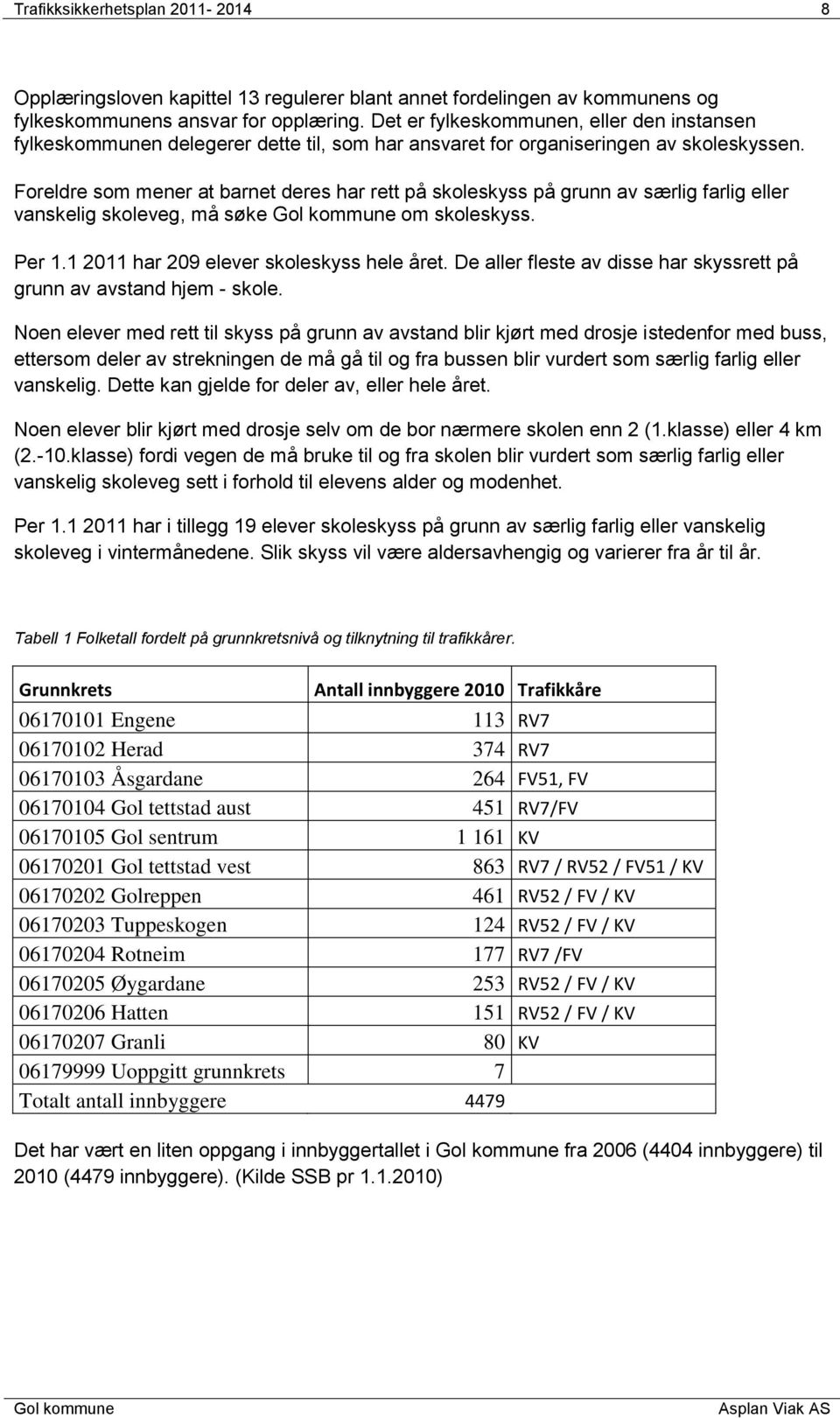 Foreldre som mener at barnet deres har rett på skoleskyss på grunn av særlig farlig eller vanskelig skoleveg, må søke om skoleskyss. Per 1.1 2011 har 209 elever skoleskyss hele året.