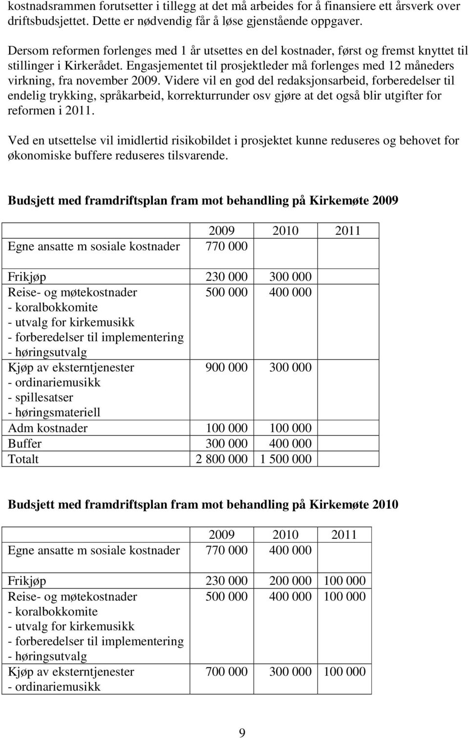 Engasjementet til prosjektleder må forlenges med 12 måneders virkning, fra november 2009.