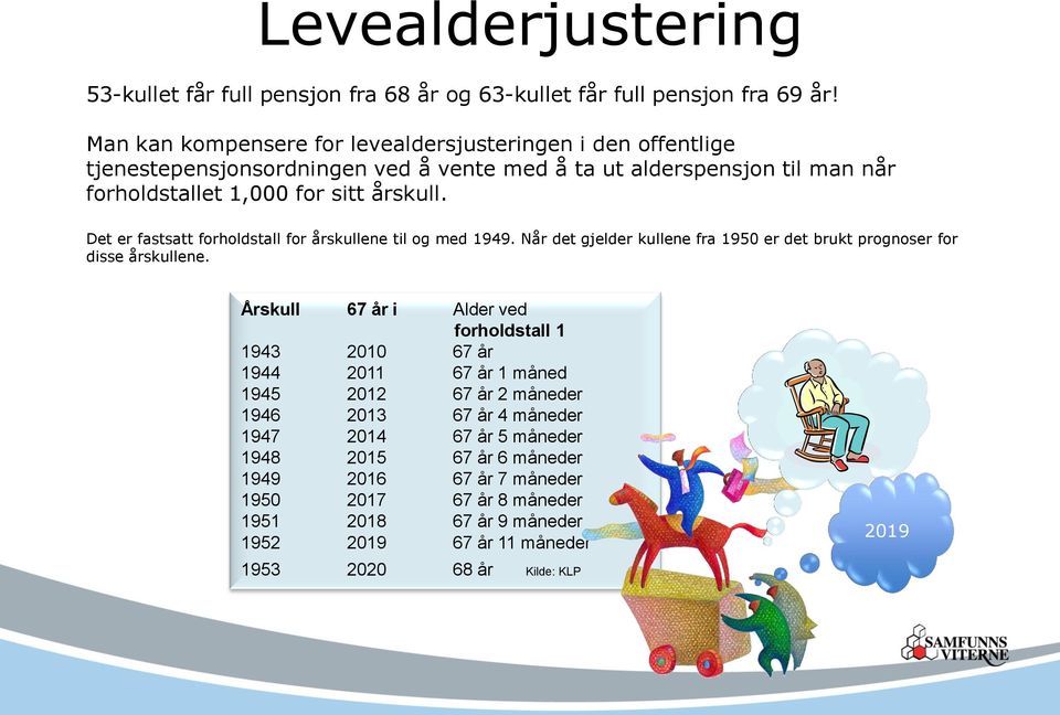 Det er fastsatt forholdstall for årskullene til og med 1949. Når det gjelder kullene fra 1950 er det brukt prognoser for disse årskullene.