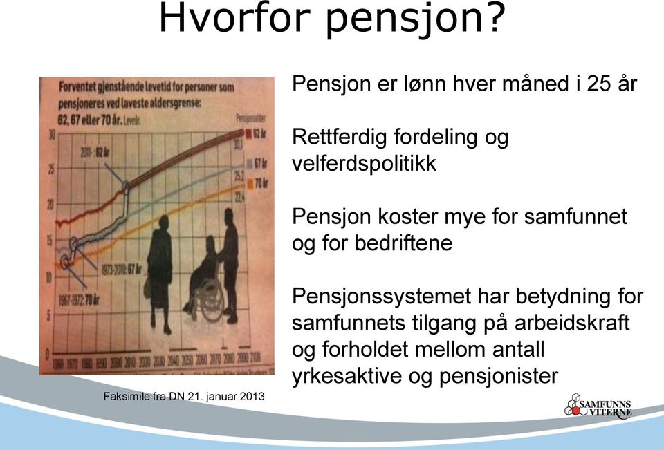 Pensjon koster mye for samfunnet og for bedriftene Faksimile fra DN 21.