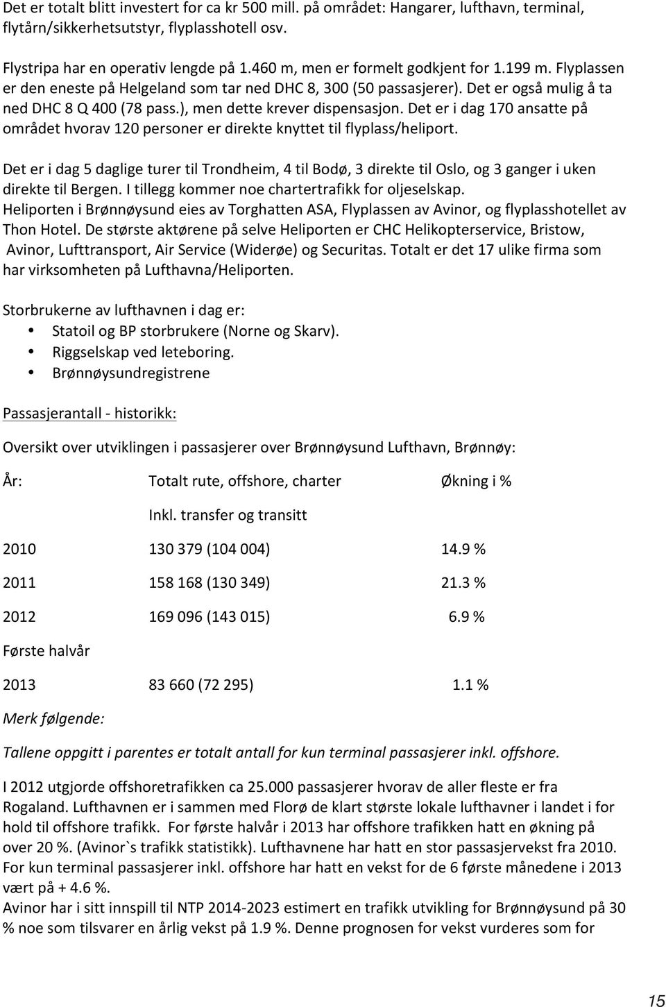 ), men dette krever dispensasjon. Det er i dag 170 ansatte på området hvorav 120 personer er direkte knyttet til flyplass/heliport.