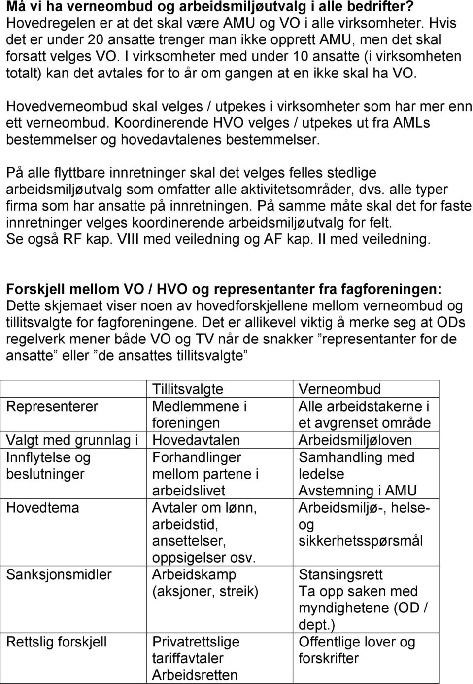 I virksomheter med under 10 ansatte (i virksomheten totalt) kan det avtales for to år om gangen at en ikke skal ha VO.