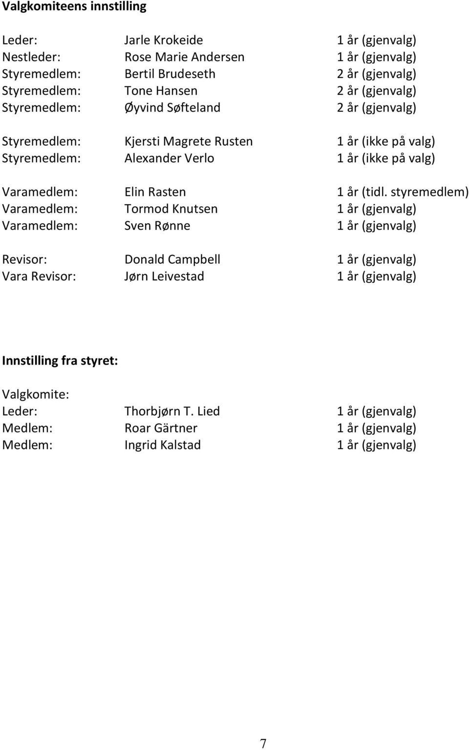 Varamedlem: Elin Rasten 1 år (tidl.