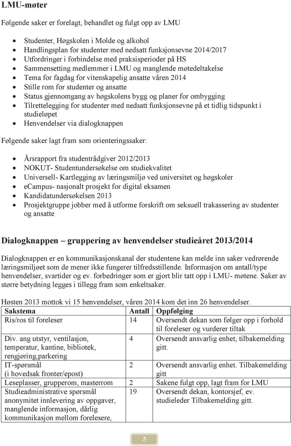 høgskolens bygg og planer for ombygging Tilrettelegging for studenter med nedsatt funksjonsevne på et tidlig tidspunkt i studieløpet Henvendelser via dialogknappen Følgende saker lagt fram som