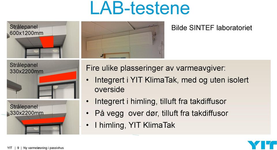 KlimaTak, med og uten isolert overside Integrert i himling, tilluft fra takdiffusor På