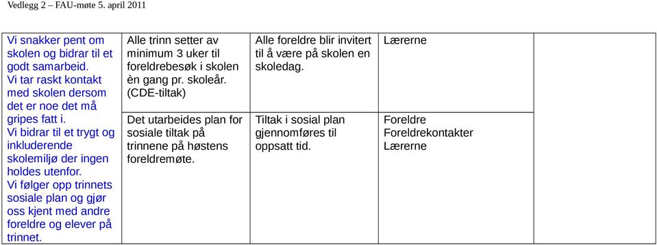 Vi følger opp trinnets sosiale plan og gjør oss kjent med andre foreldre og elever på trinnet.