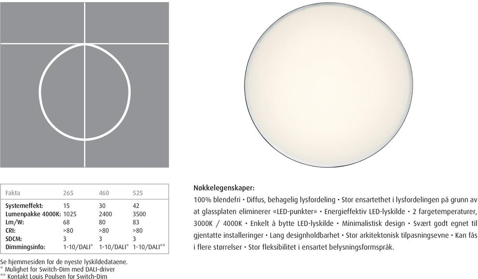 3000K / 4000K Enkelt å bytte LED-lyskilde Minimalistisk design Svært godt egnet til gjentatte installeringer Lang designholdbarhet Stor arkitektonisk tilpasningsevne Kan fås i flere