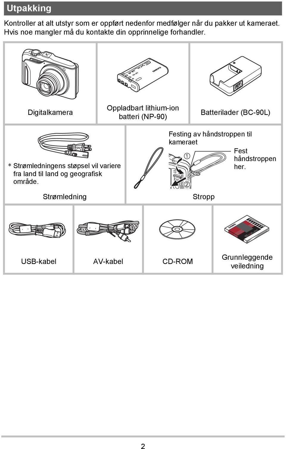 Digitalkamera Oppladbart lithium-ion batteri (NP-90) Batterilader (BC-90L) * Strømledningens støpsel vil