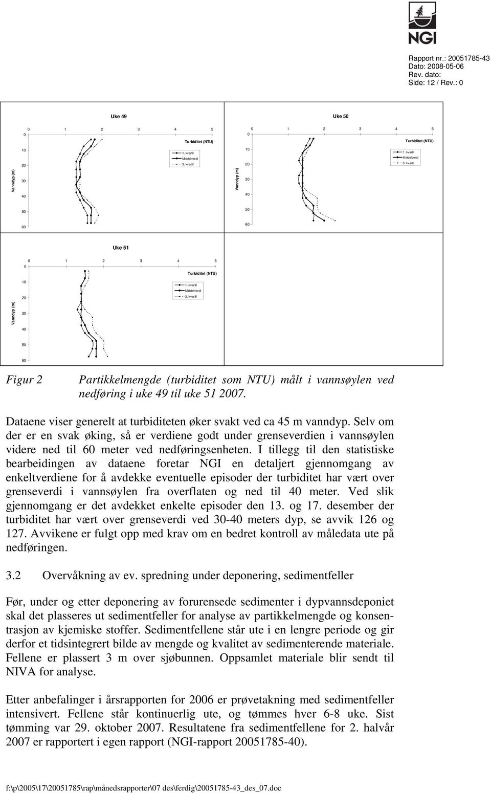 kvartil Vanndyp (m) 30 40 50 60 Figur 2 Partikkelmengde (turbiditet som NTU) målt i vannsøylen ved nedføring i uke 49 til uke 51 2007.