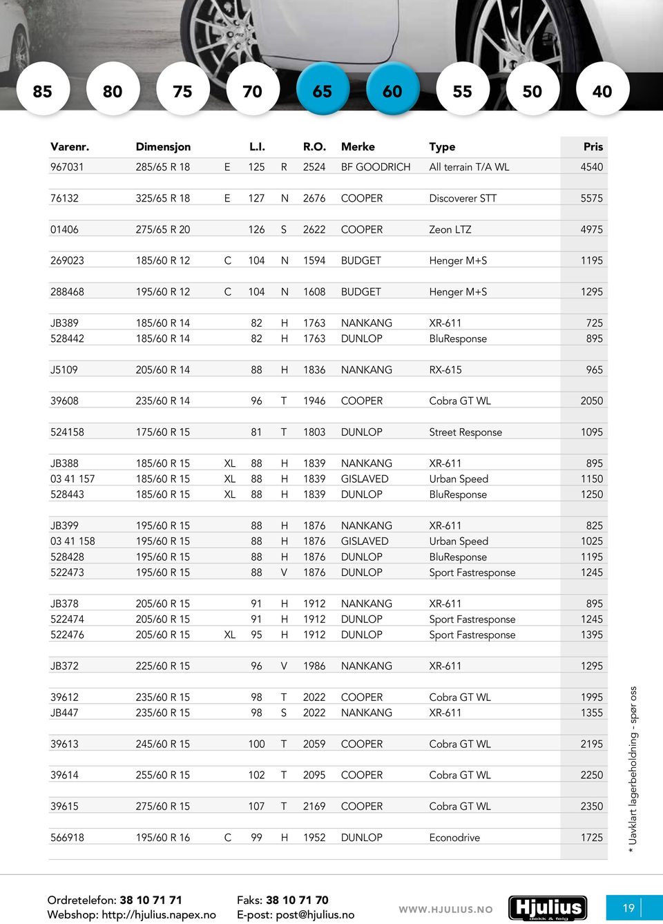 BluResponse 895 J5109 205/60 R 14 88 H 1836 NANKANG RX-615 965 39608 235/60 R 14 96 T 1946 COOPER Cobra GT WL 2050 524158 175/60 R 15 81 T 1803 DUNLOP Street Response 1095 JB388 185/60 R 15 XL 88 H