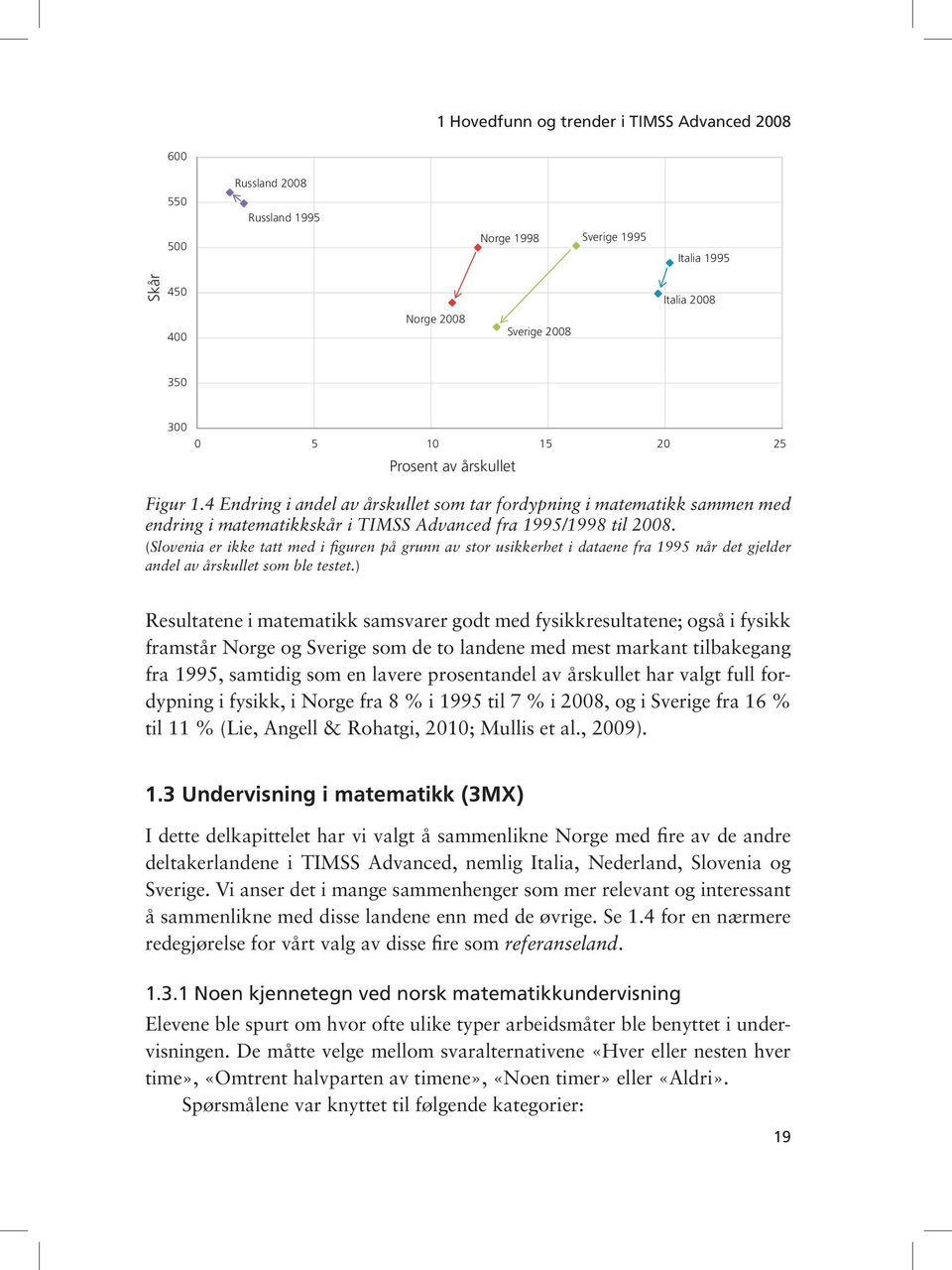 4 Endring i andel av årskullet som tar fordypning i matematikk sammen med endring i matematikkskår i TIMSS Advanced fra 1995/1998 til 2008.