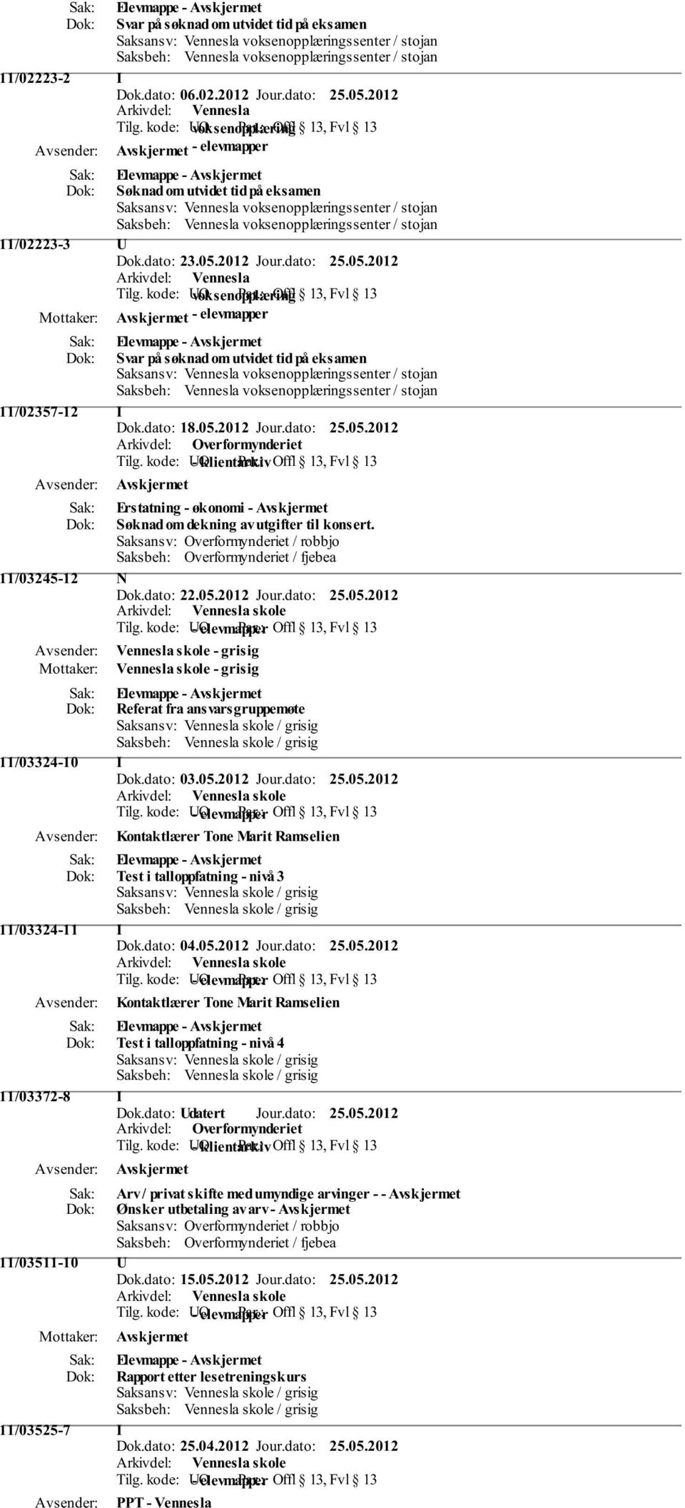 Saksansv: Overformynderiet / robbjo Saksbeh: Overformynderiet / fjebea 11/03245-12 N skole Tilg. kode: UO - elevmapper Referat fra ansvarsgruppemøte 11/03324-10 I Dok.dato: 03.05.2012 Jour.dato: 25.