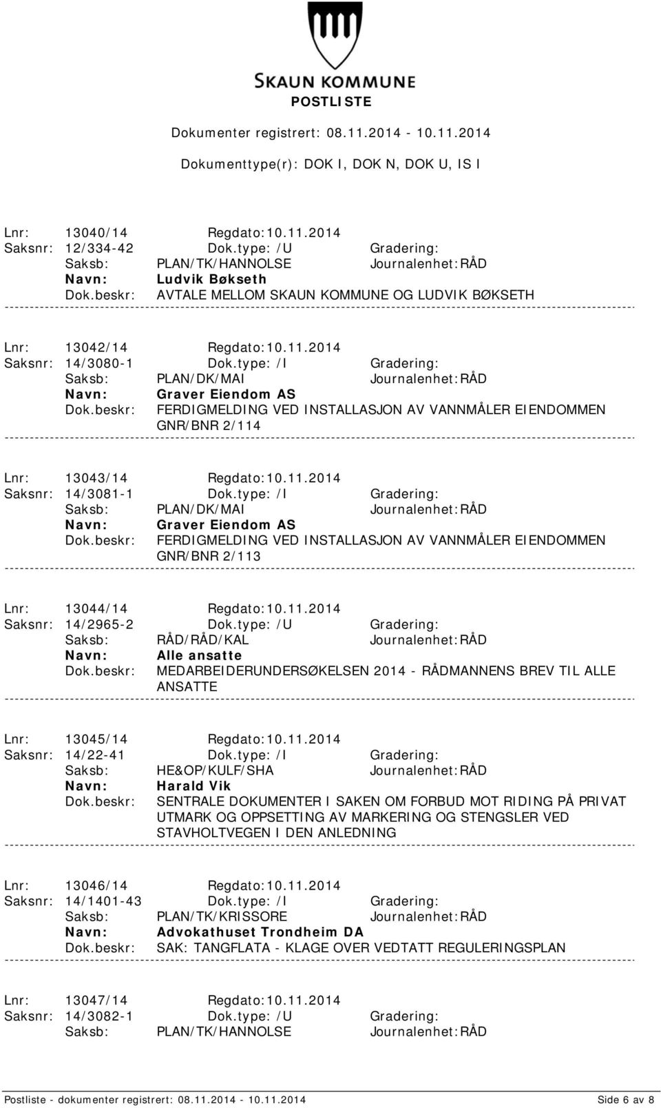 type: /I Gradering: Saksb: PLAN/DK/MAI Journalenhet:RÅD Graver Eiendom AS FERDIGMELDING VED INSTALLASJON AV VANNMÅLER EIENDOMMEN GNR/BNR 2/114 Lnr: 13043/14 Regdato:10.11.2014 Saksnr: 14/3081-1 Dok.