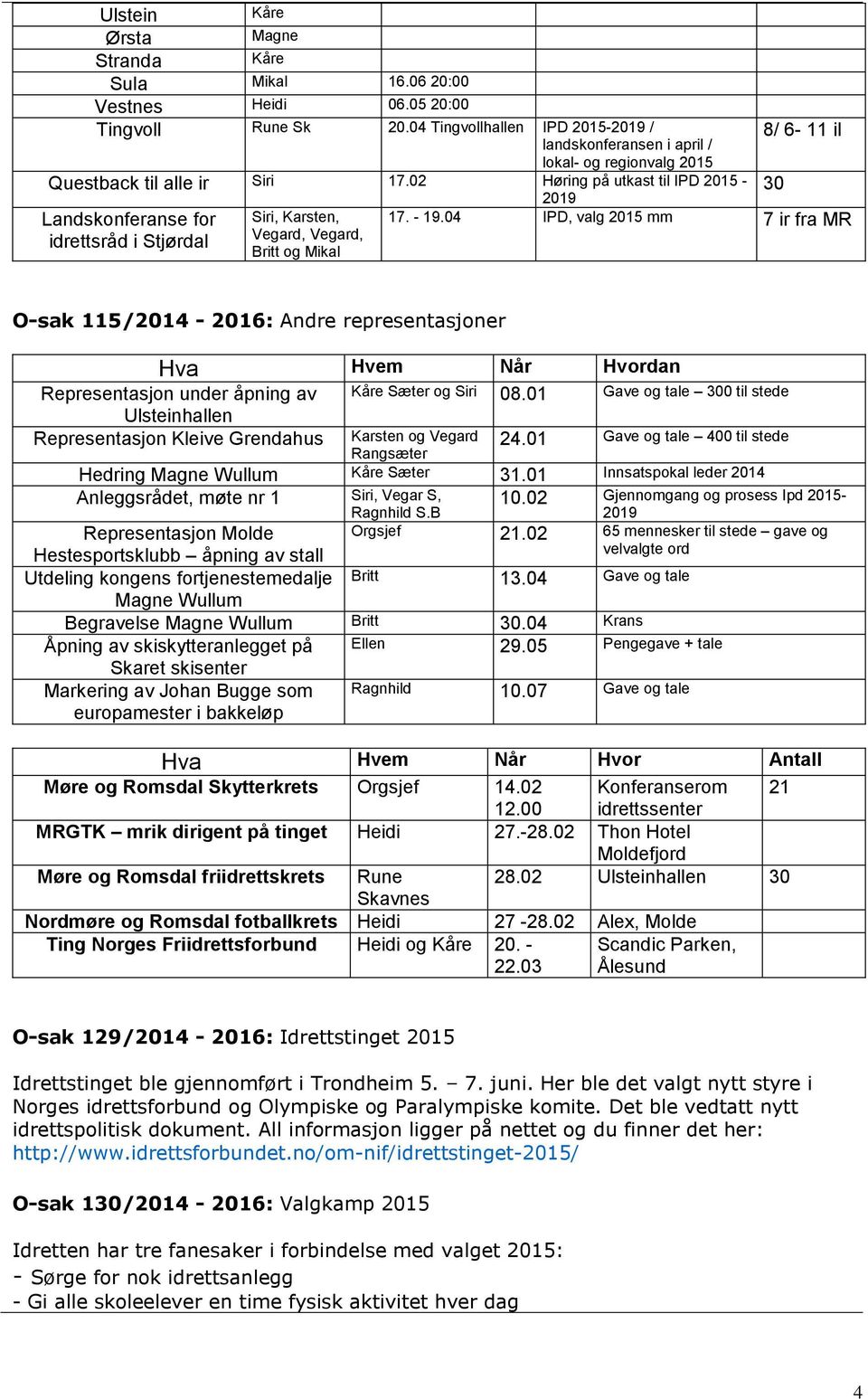 02 Høring på utkast til IPD 2015-2019 30 Landskonferanse for Siri, Karsten, 17. - 19.