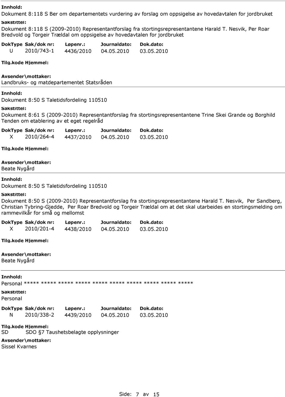 Dokument 8:61 S (2009-2010) Representantforslag fra stortingsrepresentantene Trine Skei Grande og Borghild Tenden om etablering av et eget regelråd 2010/264-4 4437/2010 Beate Nygård Dokument 8:50 S