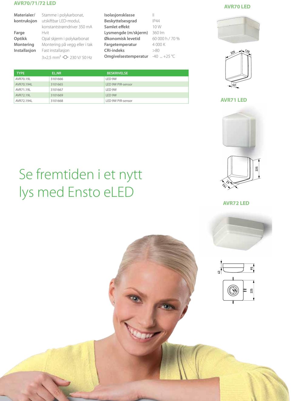 Fargetemperatur 4 000 K CRi-indeks >80 Omgivelsestemperatur -40... +25 C AVR70 LED 225 120 TYPE EL.NR BESKRIVELSE AVR70.19L 3101666 LED 9W AVR70.