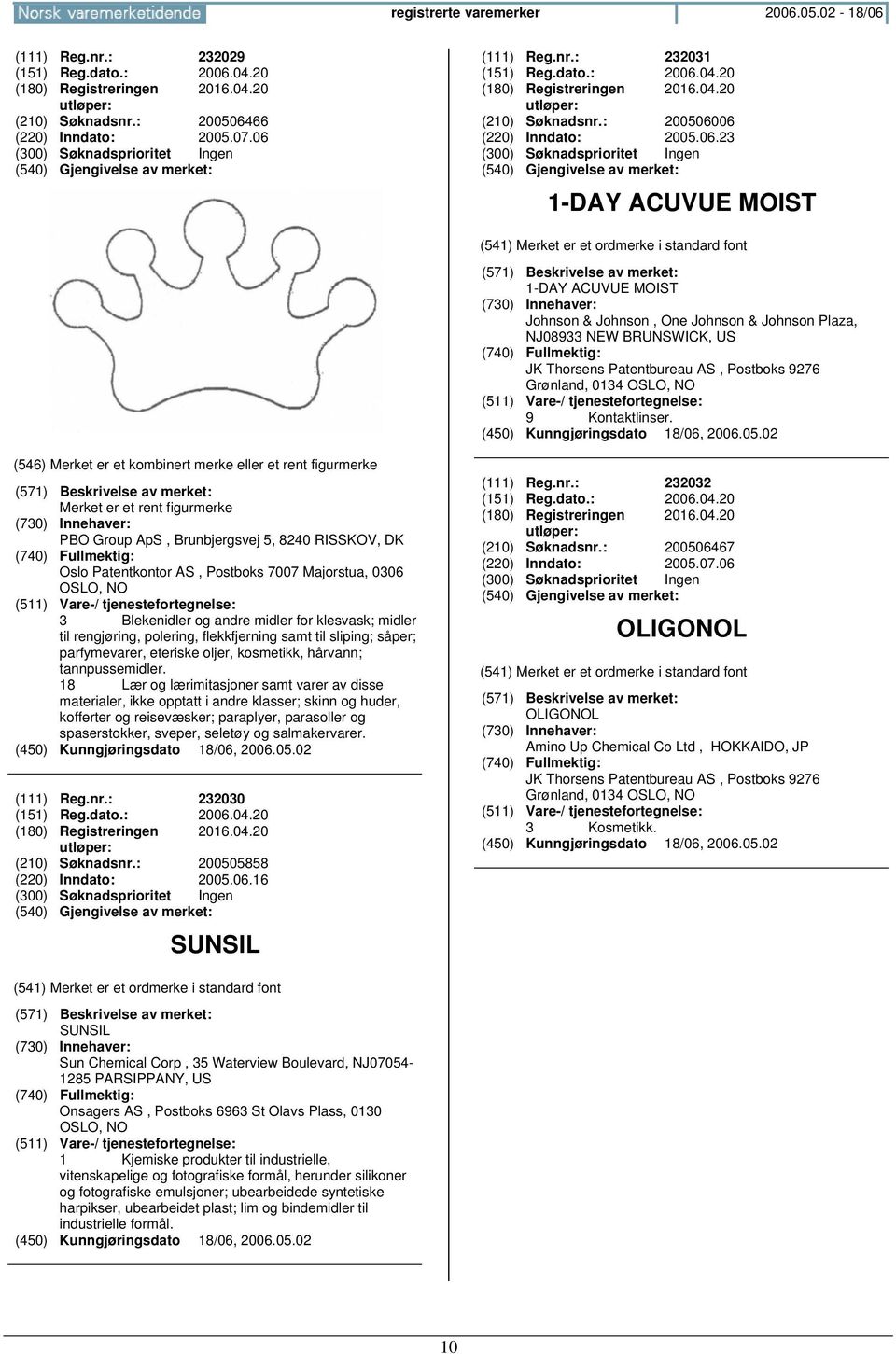 04.20 (180) Registreringen 2016.04.20 (210) Søknadsnr.: 2005060