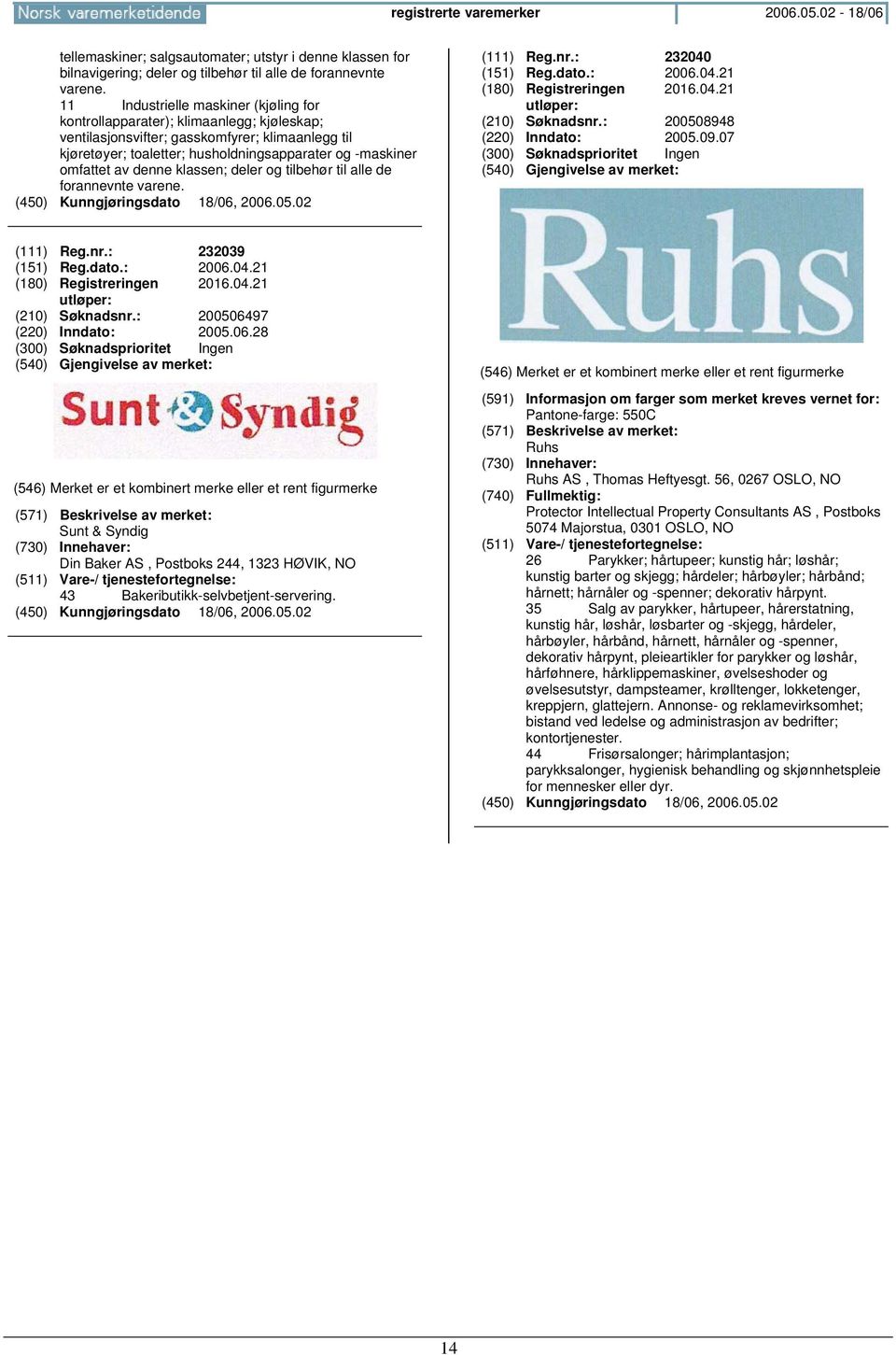 av denne klassen; deler og tilbehør til alle de forannevnte varene. (111) Reg.nr.: 232040 (151) Reg.dato.: 2006.04.21 (180) Registreringen 2016.04.21 (210) Søknadsnr.: 200508948 (220) Inndato: 2005.