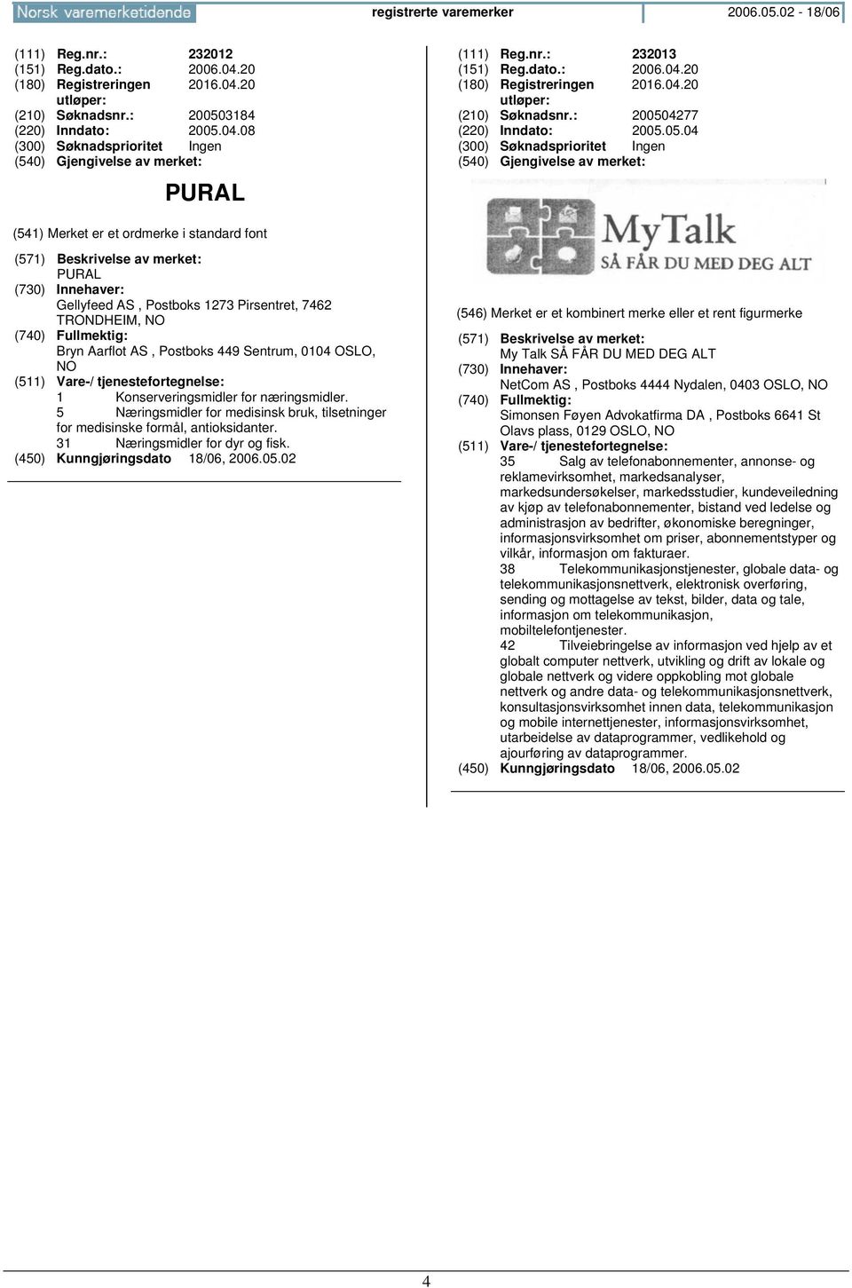 4277 (220) Inndato: 2005.05.04 PURAL Gellyfeed AS, Postboks 1273 Pirsentret, 7462 TRONDHEIM, Bryn Aarflot AS, Postboks 449 Sentrum, 0104 OSLO, 1 Konserveringsmidler for næringsmidler.