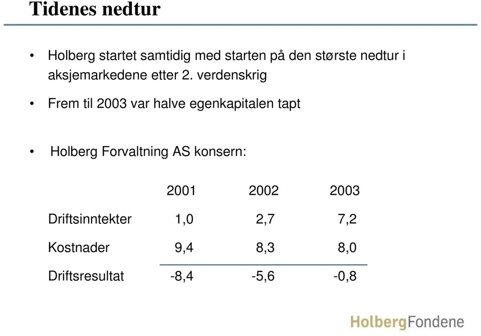 verdenskrig Frem til 2003 var halve egenkapitalen tapt Holberg