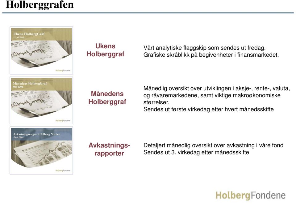 Holberggraf Månedens Holberggraf Månedlig oversikt over utviklingen i aksje-, rente-, valuta, og