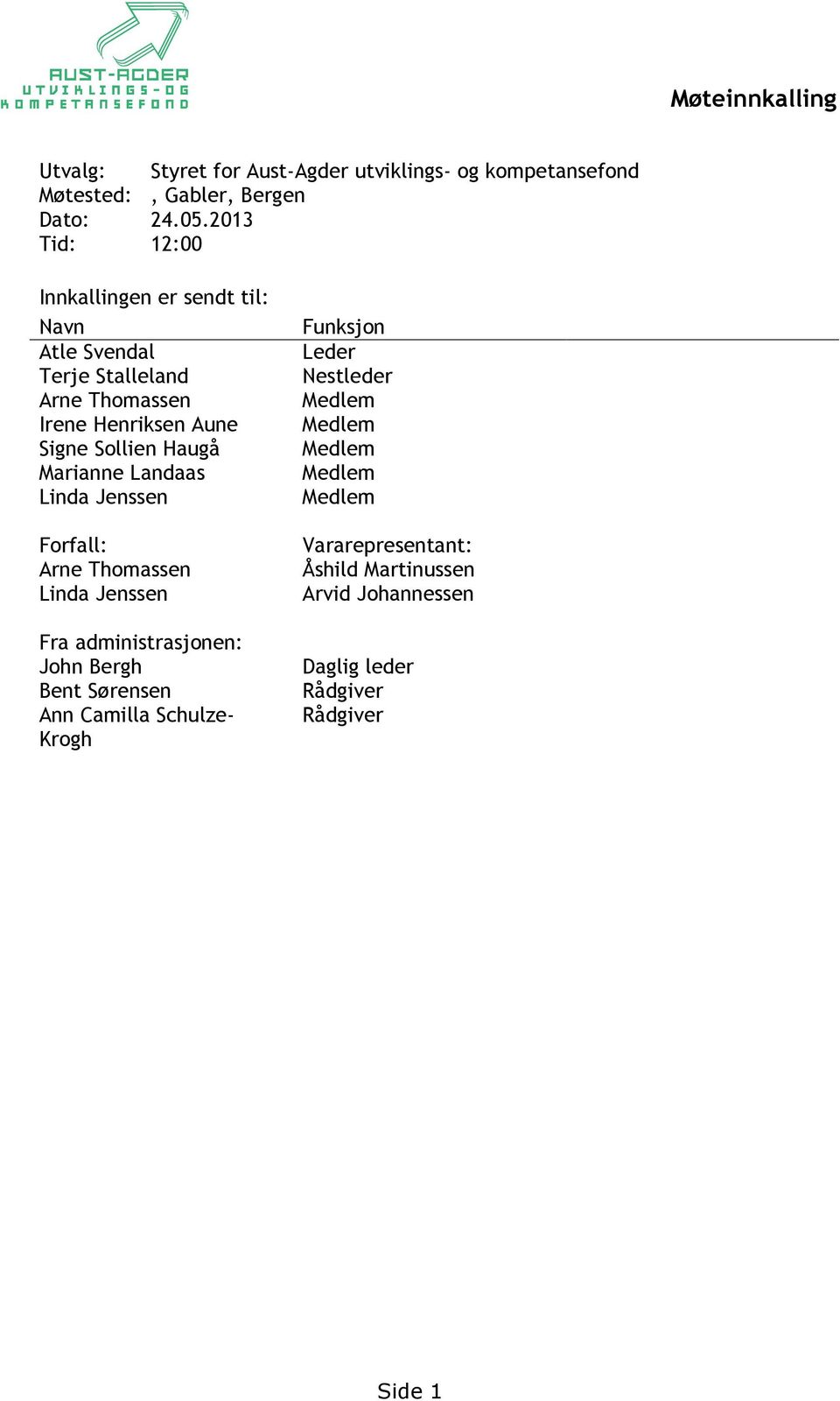 Marianne Landaas Linda Jenssen Forfall: Arne Thomassen Linda Jenssen Fra administrasjonen: John Bergh Bent Sørensen Ann Camilla