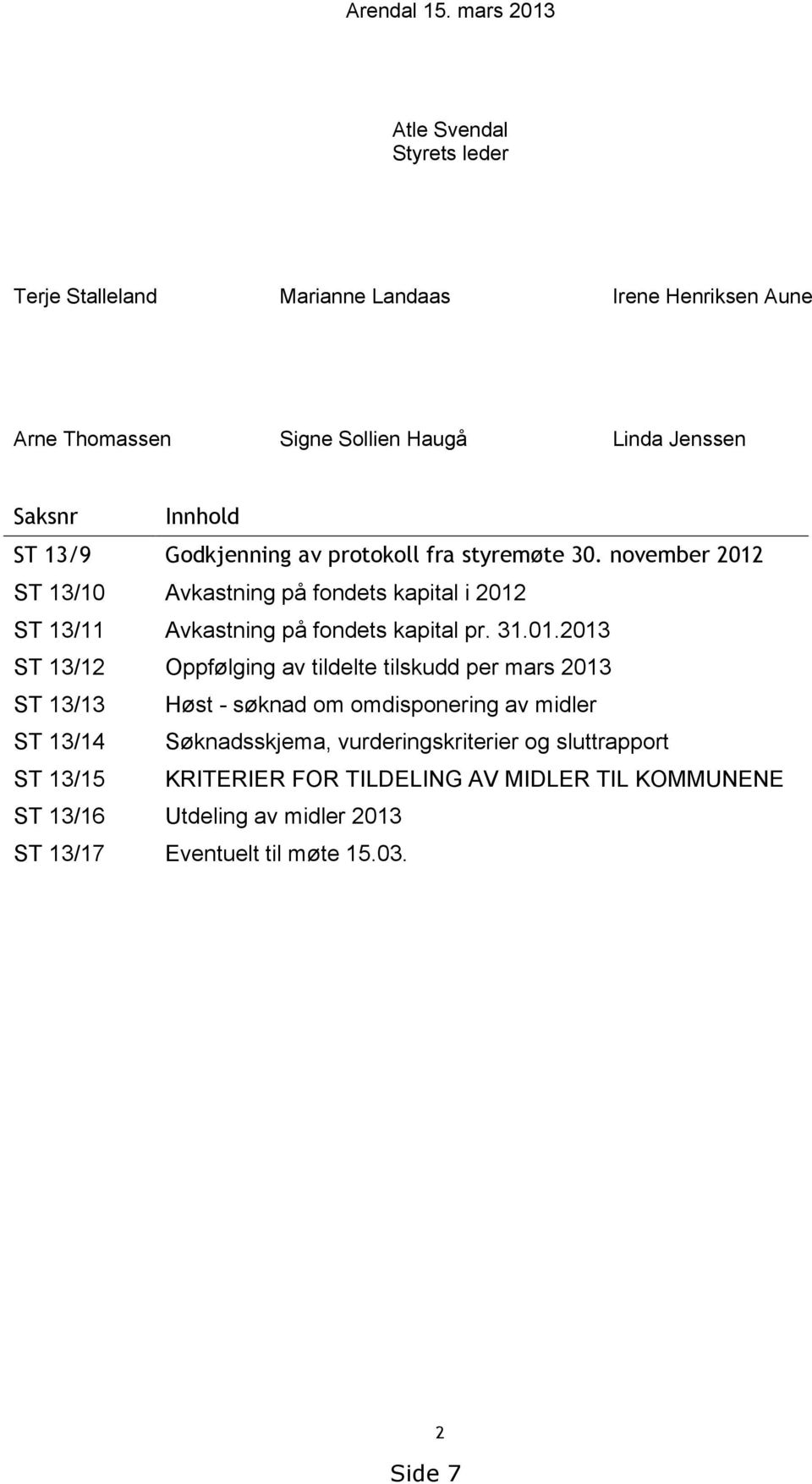 ST 13/9 Godkjenning av protokoll fra styremøte 30. november 2012 ST 13/10 Avkastning på fondets kapital i 2012 ST 13/11 Avkastning på fondets kapital pr. 31.