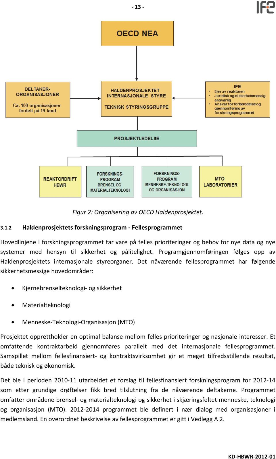 Det nåværende fellesprogrammet har følgende sikkerhetsmessige hovedområder: Kjernebrenselteknologi og sikkerhet Materialteknologi Menneske Teknologi Organisasjon (MTO) Prosjektet opprettholder en